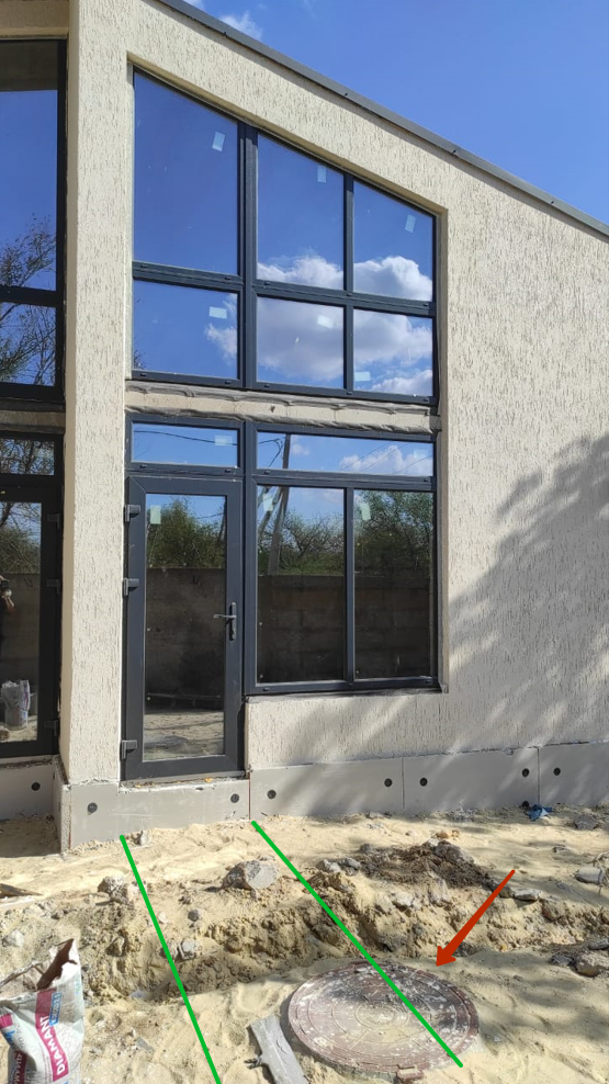 Возвращаемся к планировке земельного участка. Что нужно предусмотреть ...