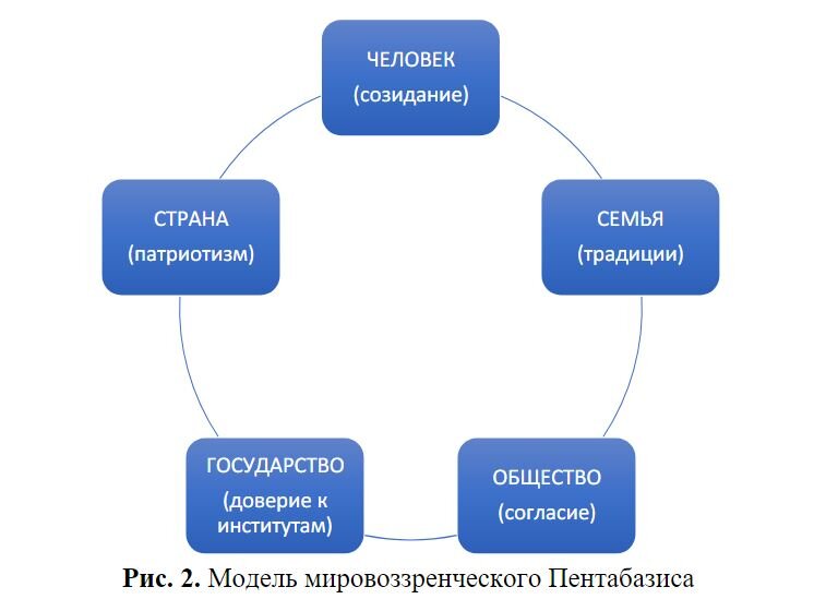 Возьми с полки пирожок продолжение