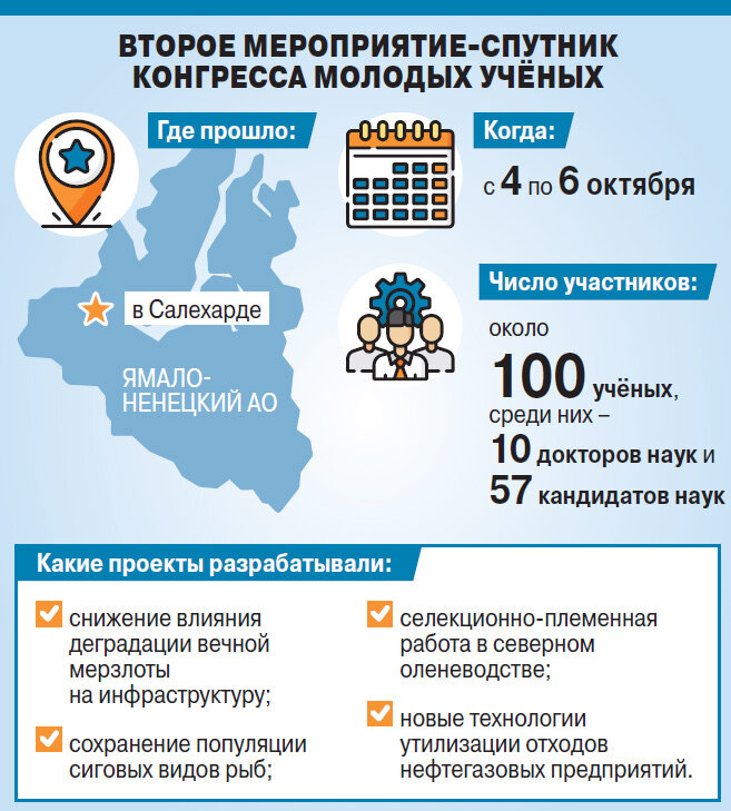    Нажмите для увеличения