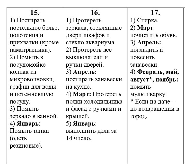Фото из личного архива: календарь уборки дни 15-17.