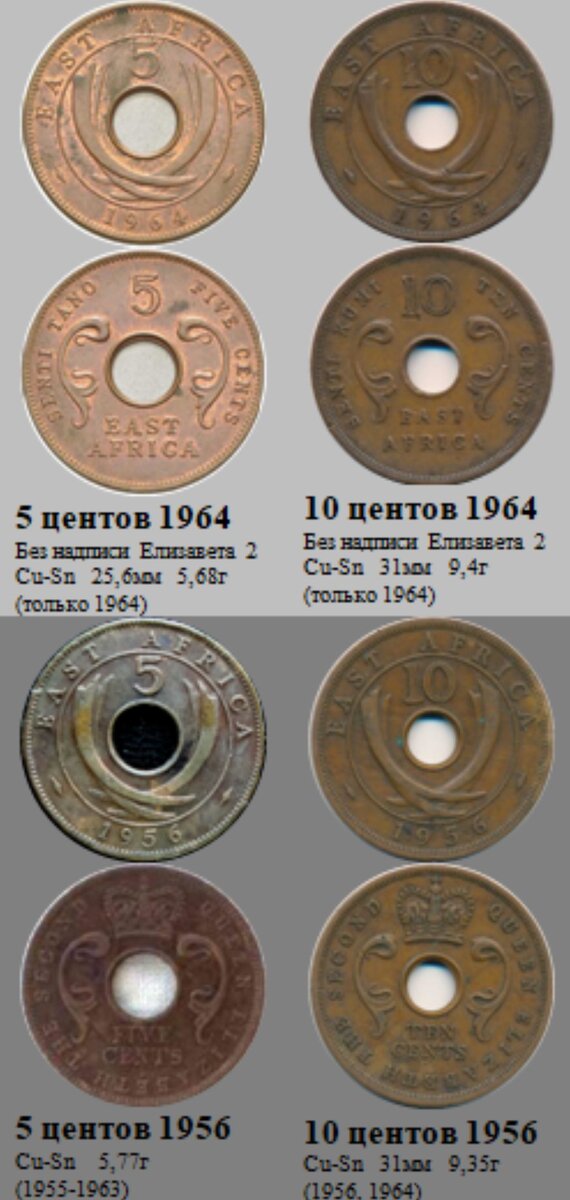 Фрагмент файла "Кения". Сверху монеты республики, снизу - британские.