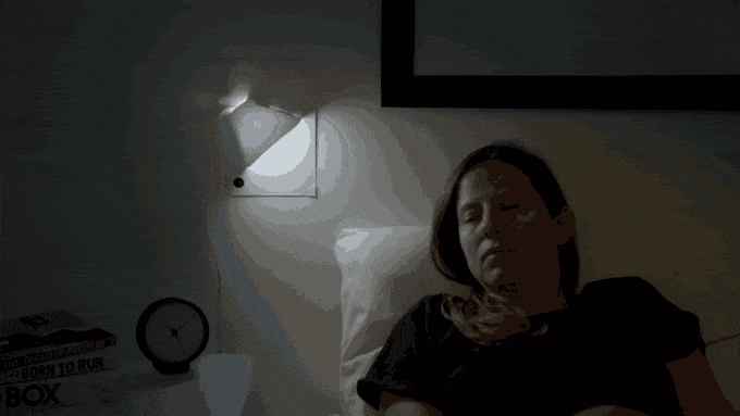 Взято с ресурса ProductHype.