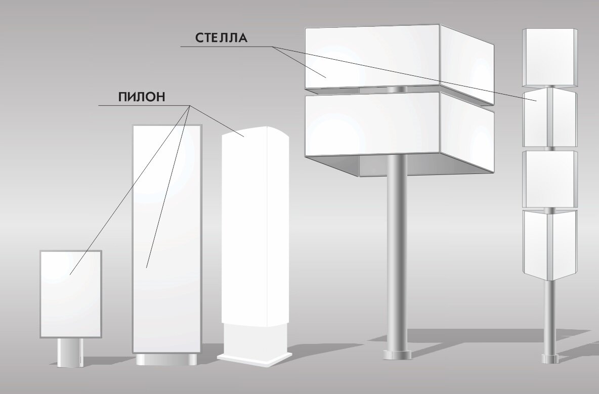 Стеллы и пилоны в рекламе | Роу Принт | Дзен