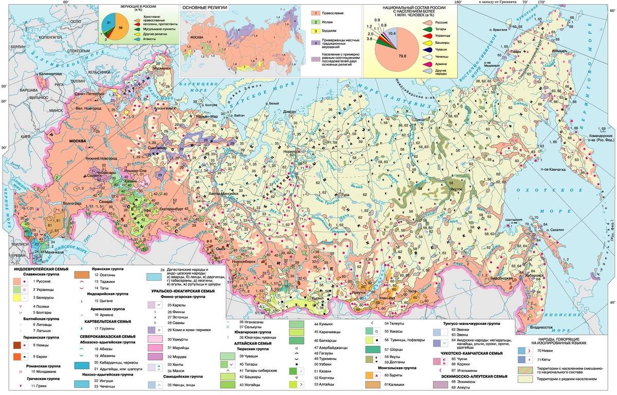 Национальные регионы. Карта народов России атлас. Крупные народы России на карте. Карта народов России 9 класс атлас. Карта расселения народов России.