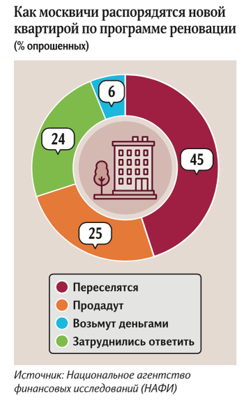 Изображение с сайта iz.ru