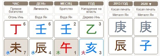 пустота в карте обозначается серым цветом