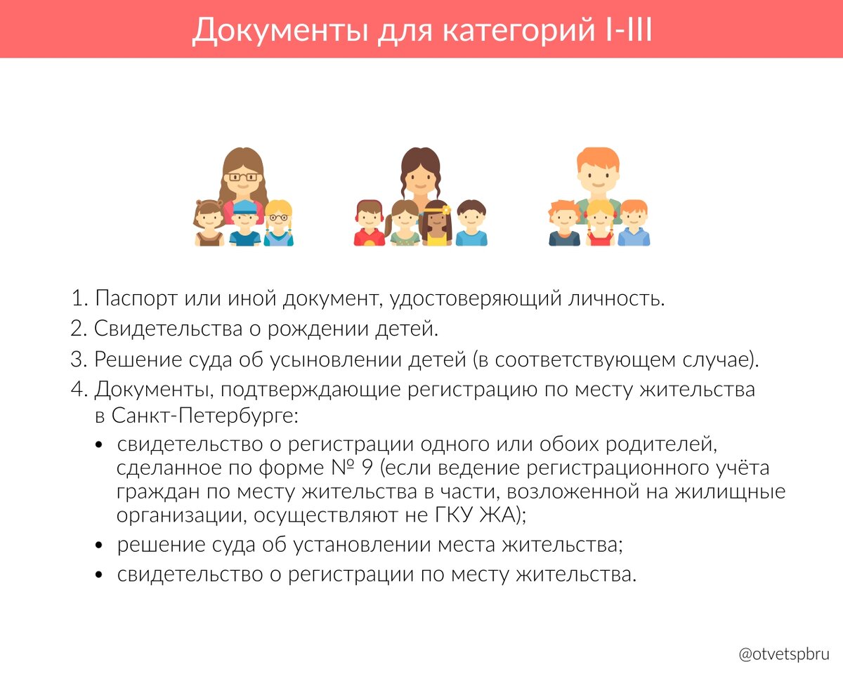 Материнский капитал в Санкт-Петербурге: что, зачем, как получить? |  Ответ.Санкт-Петербург | Дзен