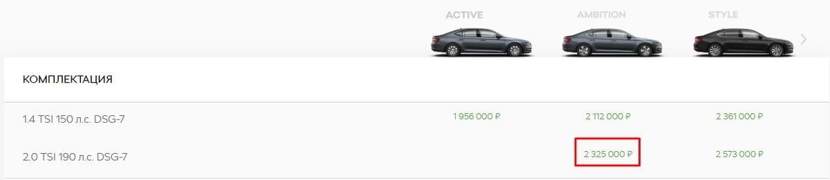 Цена на Skoda Superb