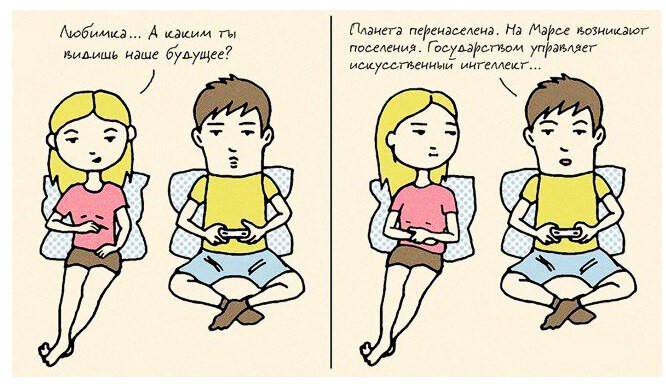 Каждый видит  будущее по-разному