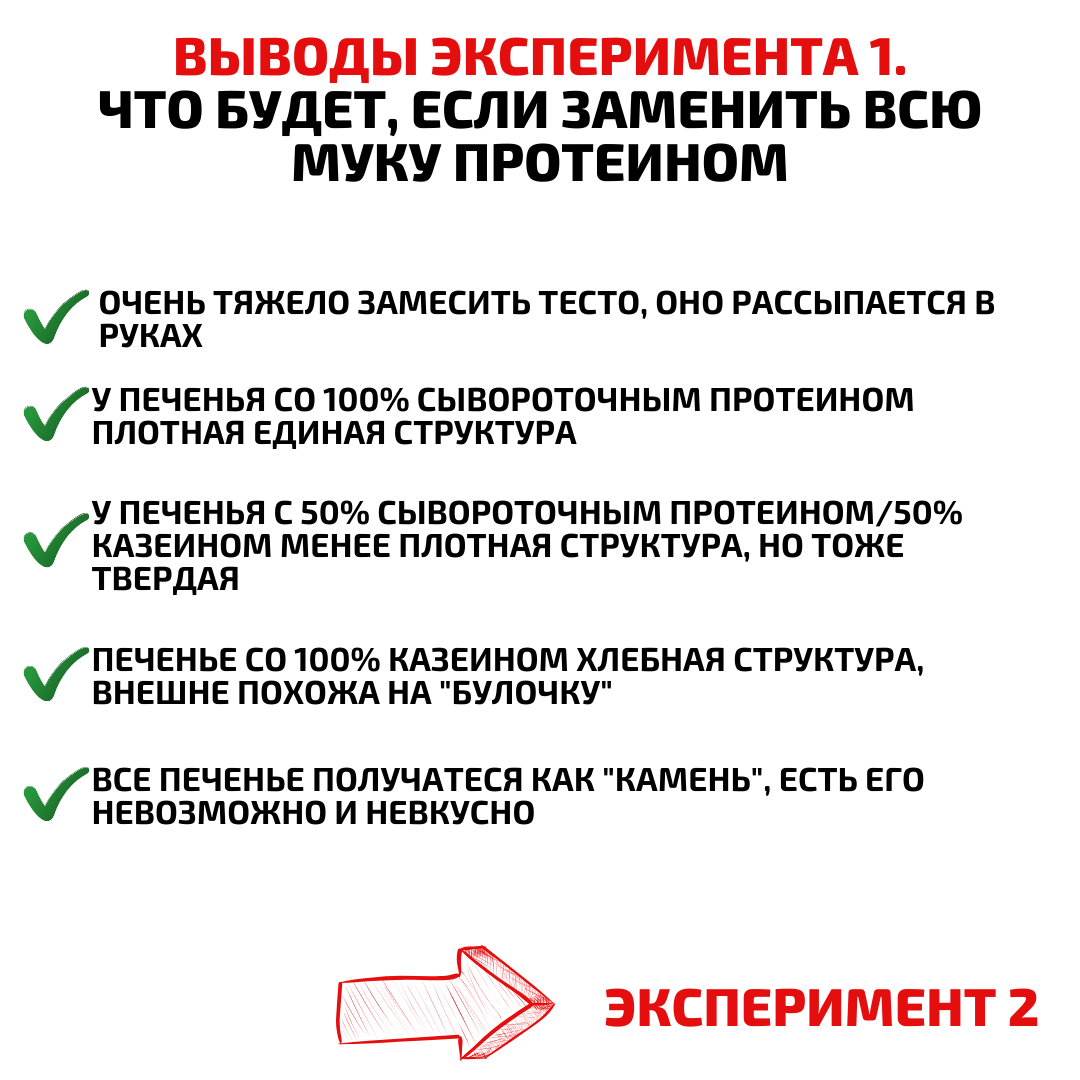 Виды теста для тортов. Чем заменить овсяную муку. Клетчатка вместо муки в выпечке. Протеин порошок. Чем заменить муку.