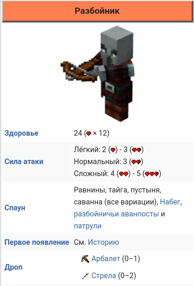 Башня разбойников в майнкрафте. Как найти разбойников. Аванпост разбойников майнкрафт. 14 башня разбойников. Майнкрафт лагерь разбойников.