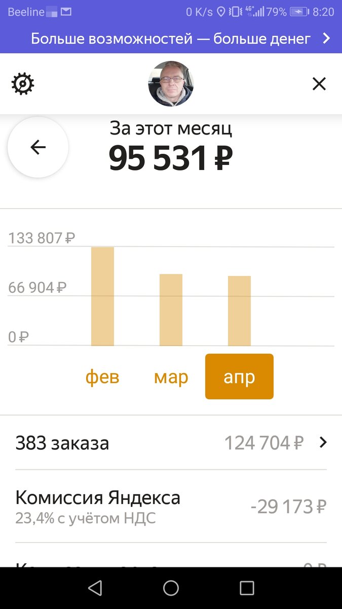 Сколько можно заработать в taksitema.ru — taksitema.ru || Почитать