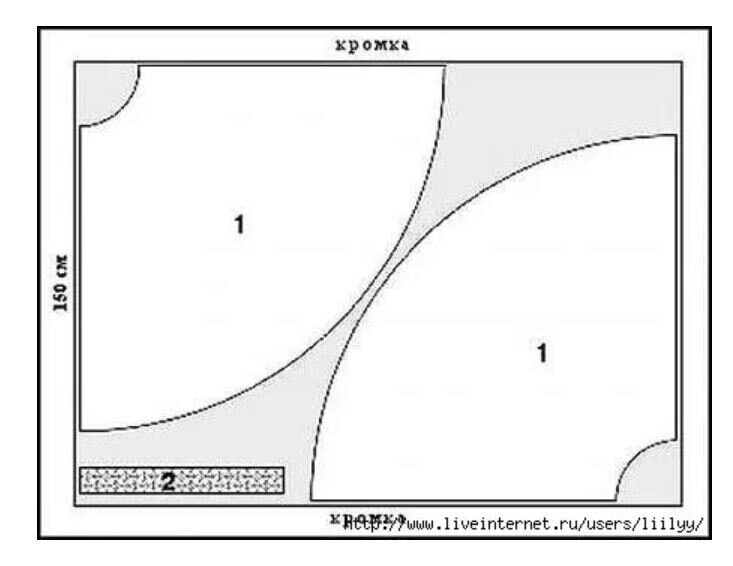 Выкройка юбки полусолнце: расчет ткани на юбку полусолнце
