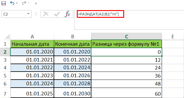 Посчитать количество месяцев между датами в Excel — это достаточно простая задача, выполнить, которую можно при помощи небольшой инструкции.