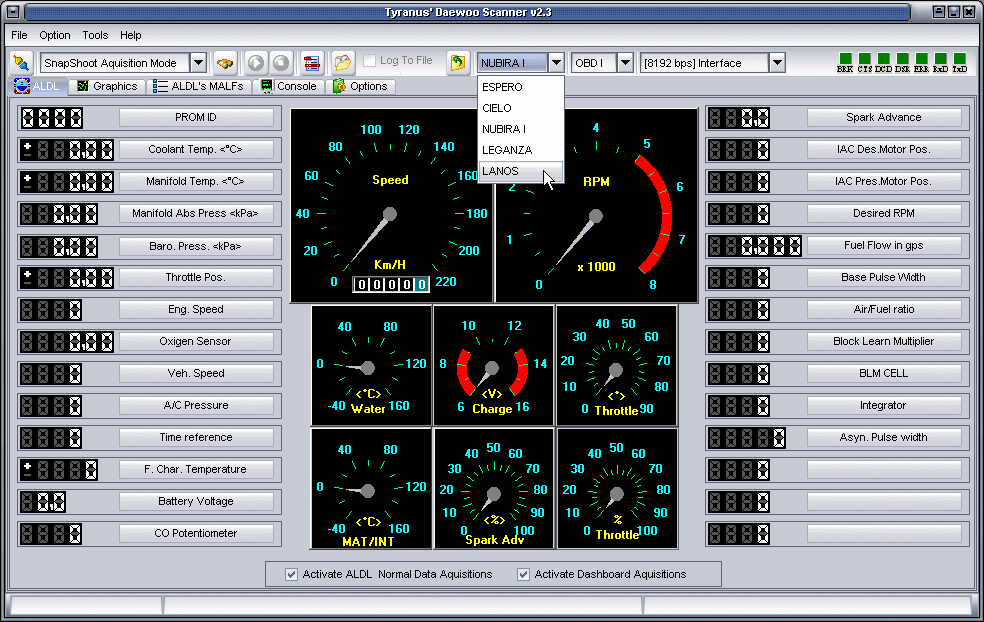 Лучшие программы для диагностики ноутбука