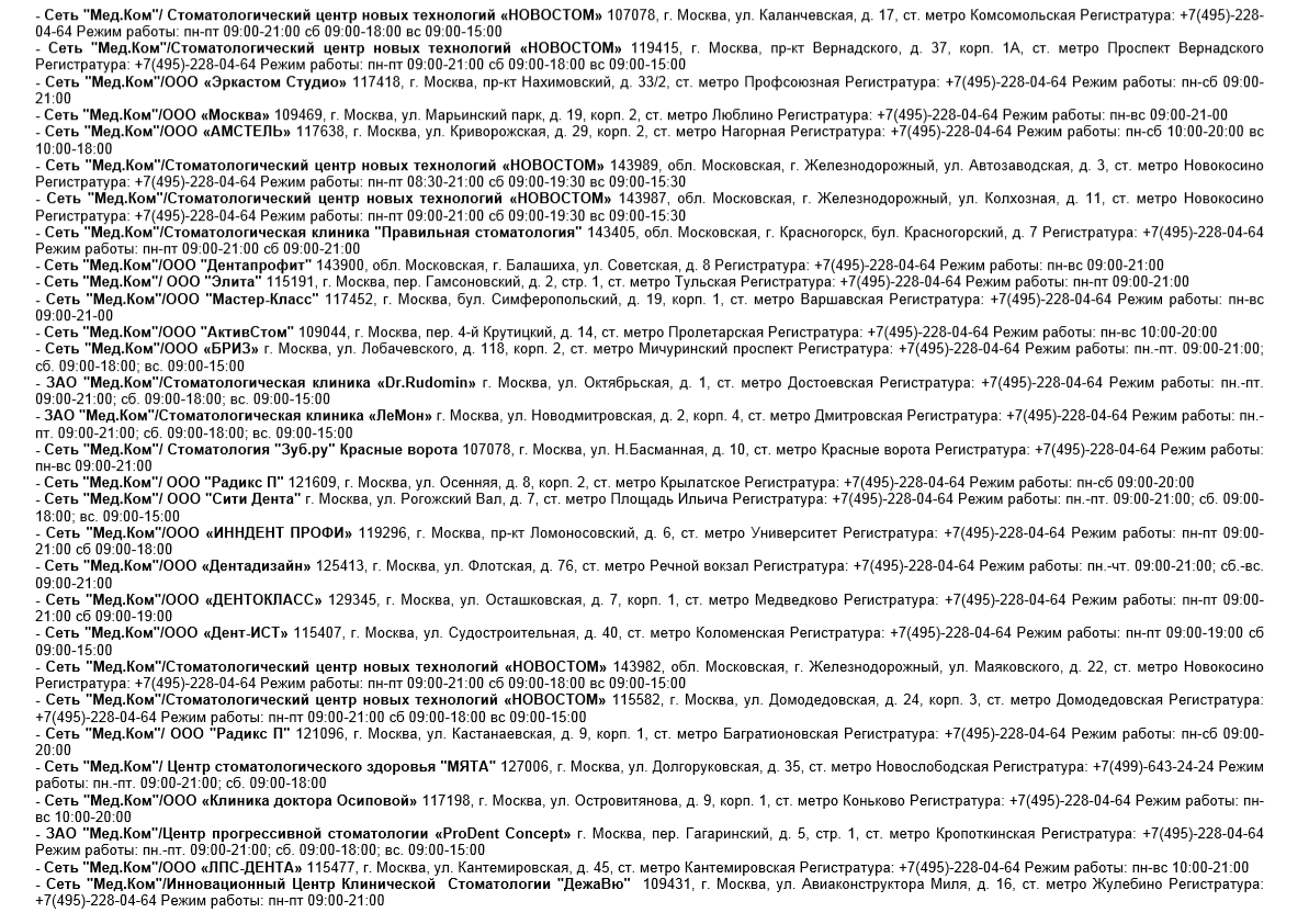 Обработка данных в Google Sheets: карты, адреса и пара регэкспов | Excel,  Google: автоматизируй это | Дзен