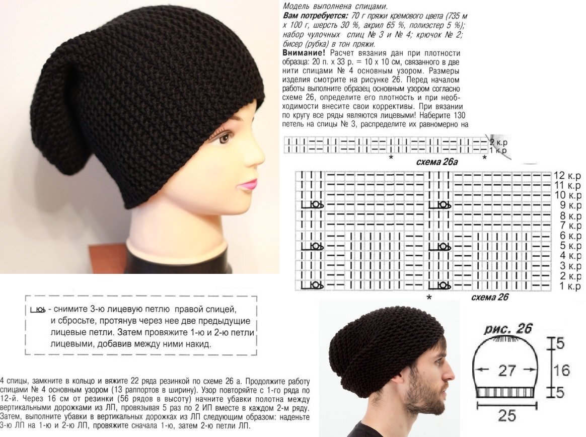 Фото из сети