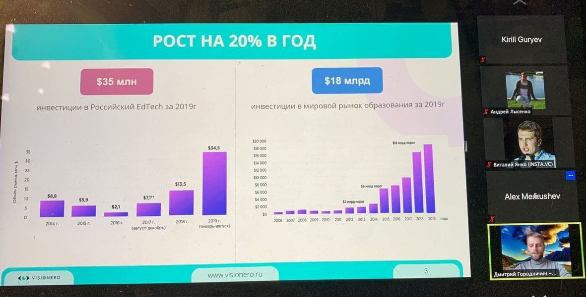 Подготовка к участию в конкурсах способствует самообразованию, саморазвитию