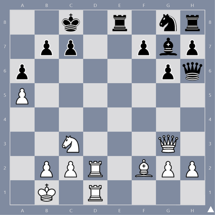 шахматы головоломки