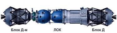 Связка блока Д-м, ЛОК и блока Д перед стартом к Луне (40- 44 т).