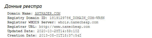 Обзор маркетинговых предложений Ax Trader и отзывы инвесторов
