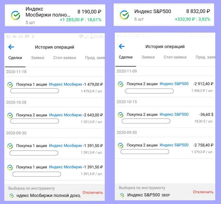 Фонды от Сбера