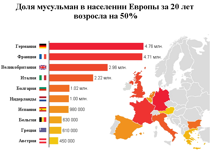 Карта населения германии