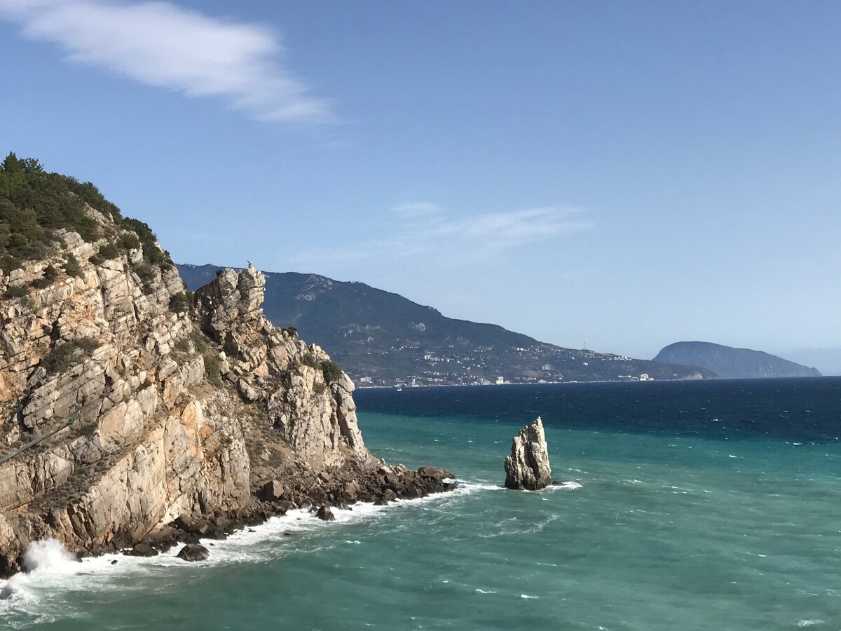 Бирюзовое море рядом с Ласточкиным Гнездом