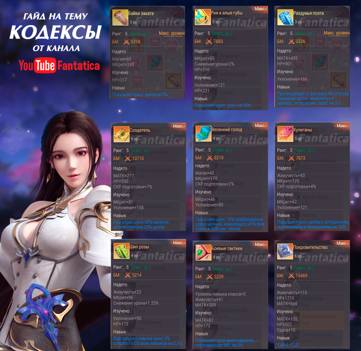 Кодексы, которые подходят для персонажа класса Маг.