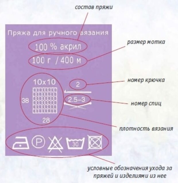 Как подобрать номер спиц к пряже таблица