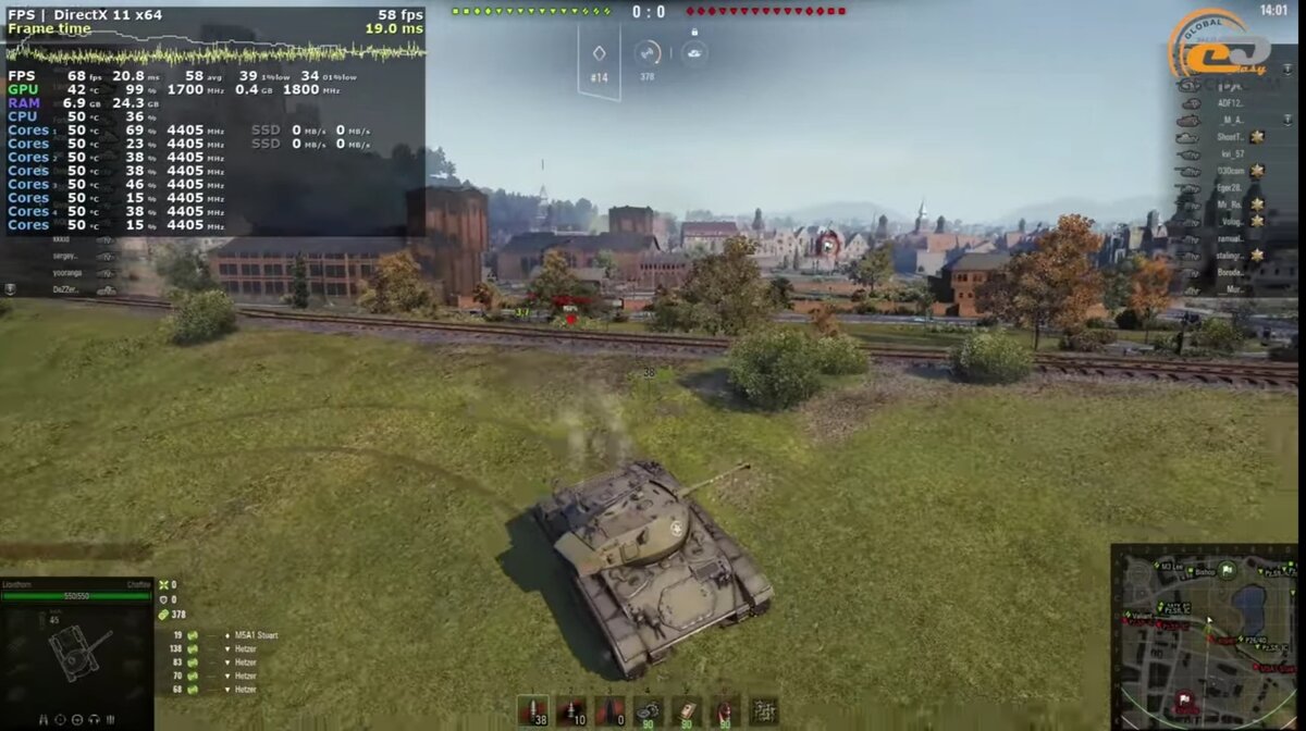 Показатели FPS в игре WoT (источник: https://youtu.be/HiOLU1Wm_Fo)