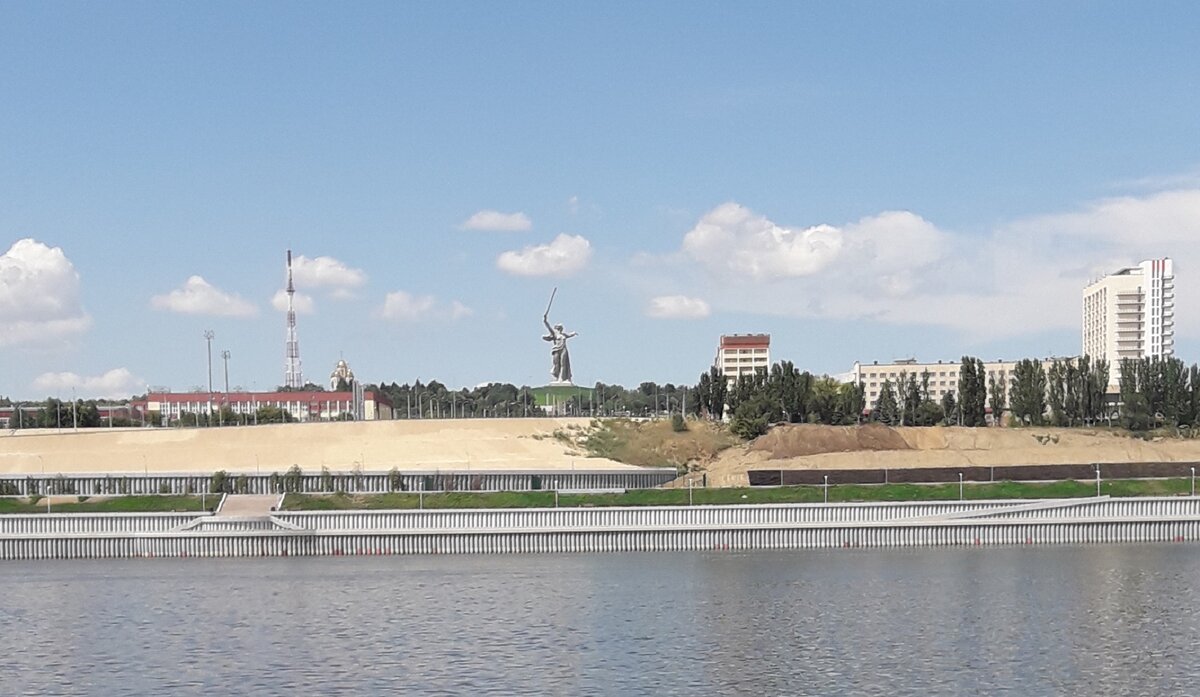 Отели в волгограде на берегу волги