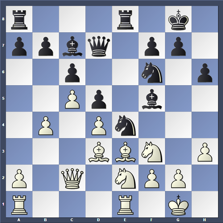 Диаграмма 346