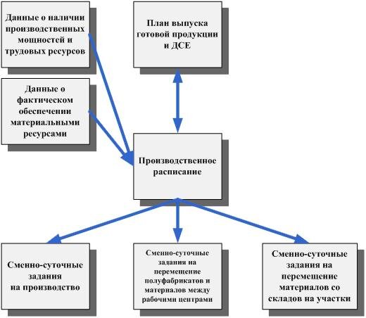 Испытание на растяжение | ZwickRoell