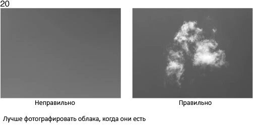 Облака, которые уплыли