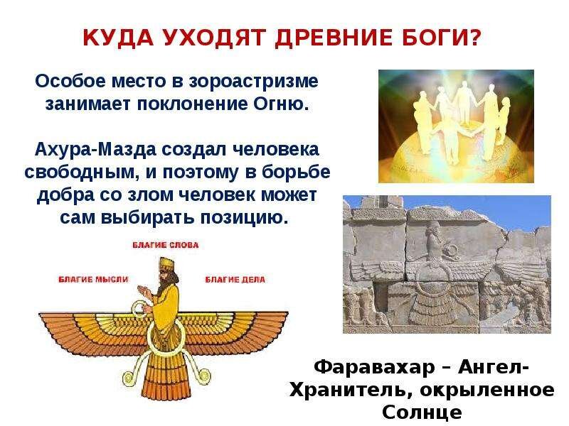 Взято из открытого источника 