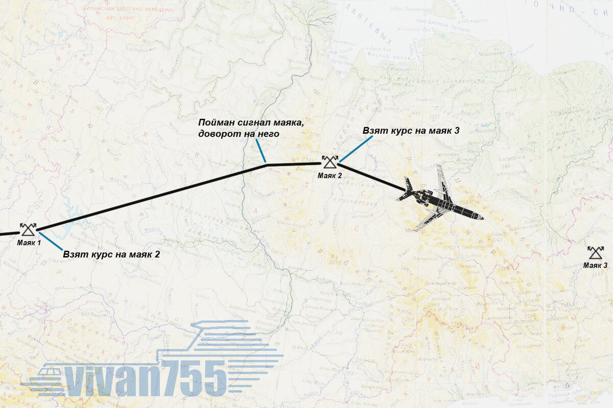 Как самолёт находит путь? Часть IIIa — GPS Второй Мировой и АУАСП |  Vivan755 — авиация, ЖД, техника | Дзен