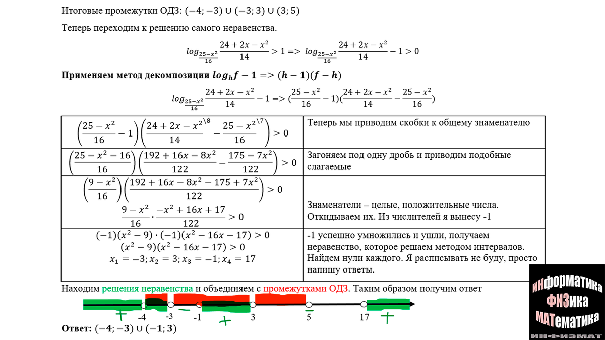 Классный часс 5кл игра поле чудес Уроки геометрии, Учебные плакаты, Математическ