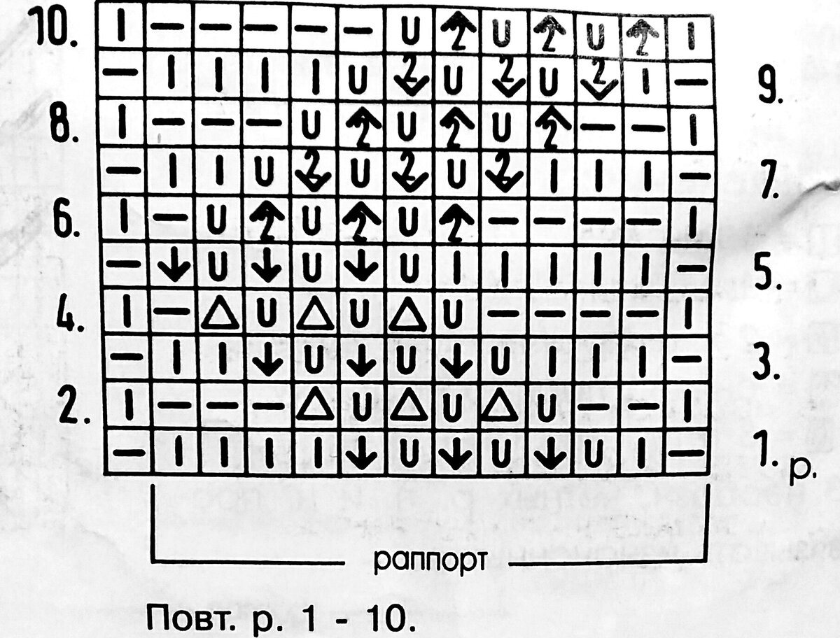 Фото: Knit: всё про вязание