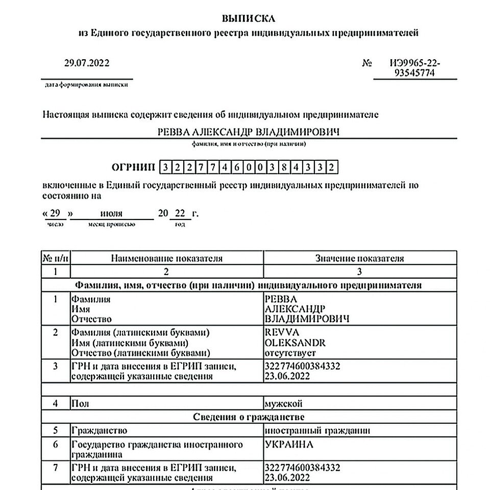 Что такое выписка из егрип