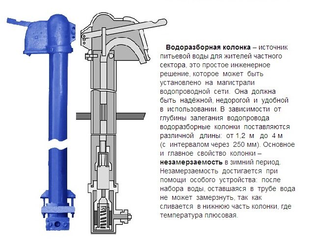 Колонки водоразборные для разбора питьевой воды