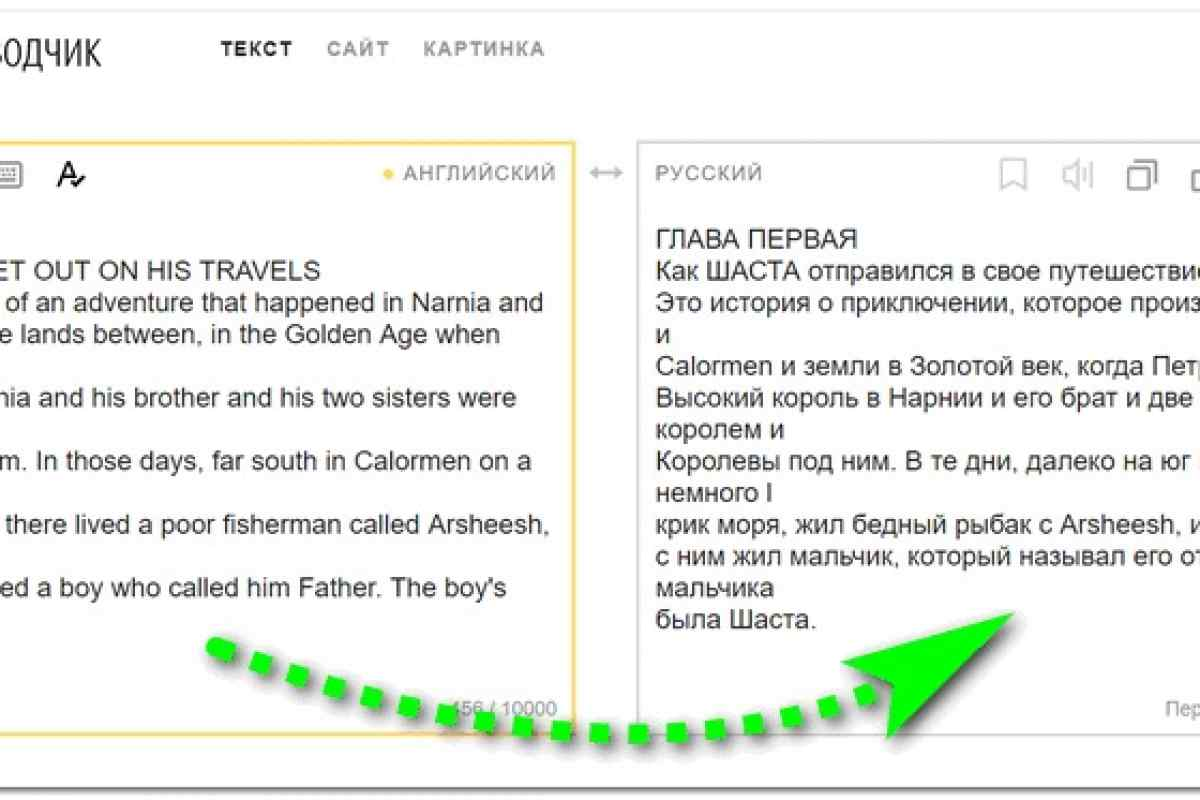 Переведите текст с английского на русский. Переводчик текста. Сайт переводящий текст с картинки. Перевести текст с картинки.