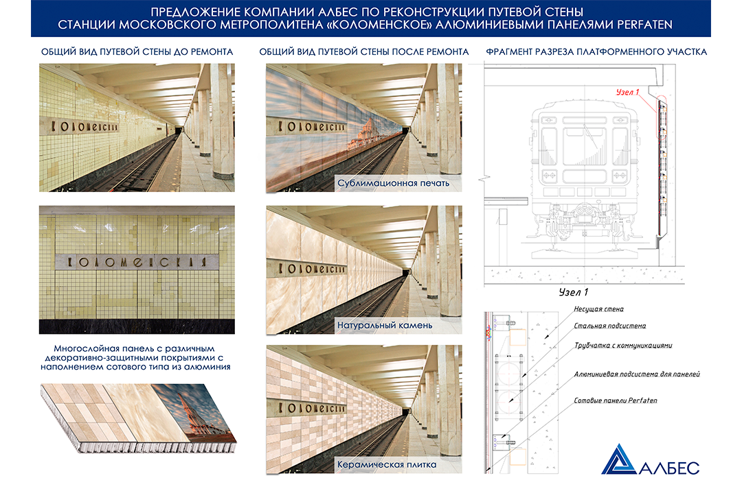 Станцию «Коломенская» открыли 11 августа 1969 года на участке «Автозаводская» - «Каховская».-8