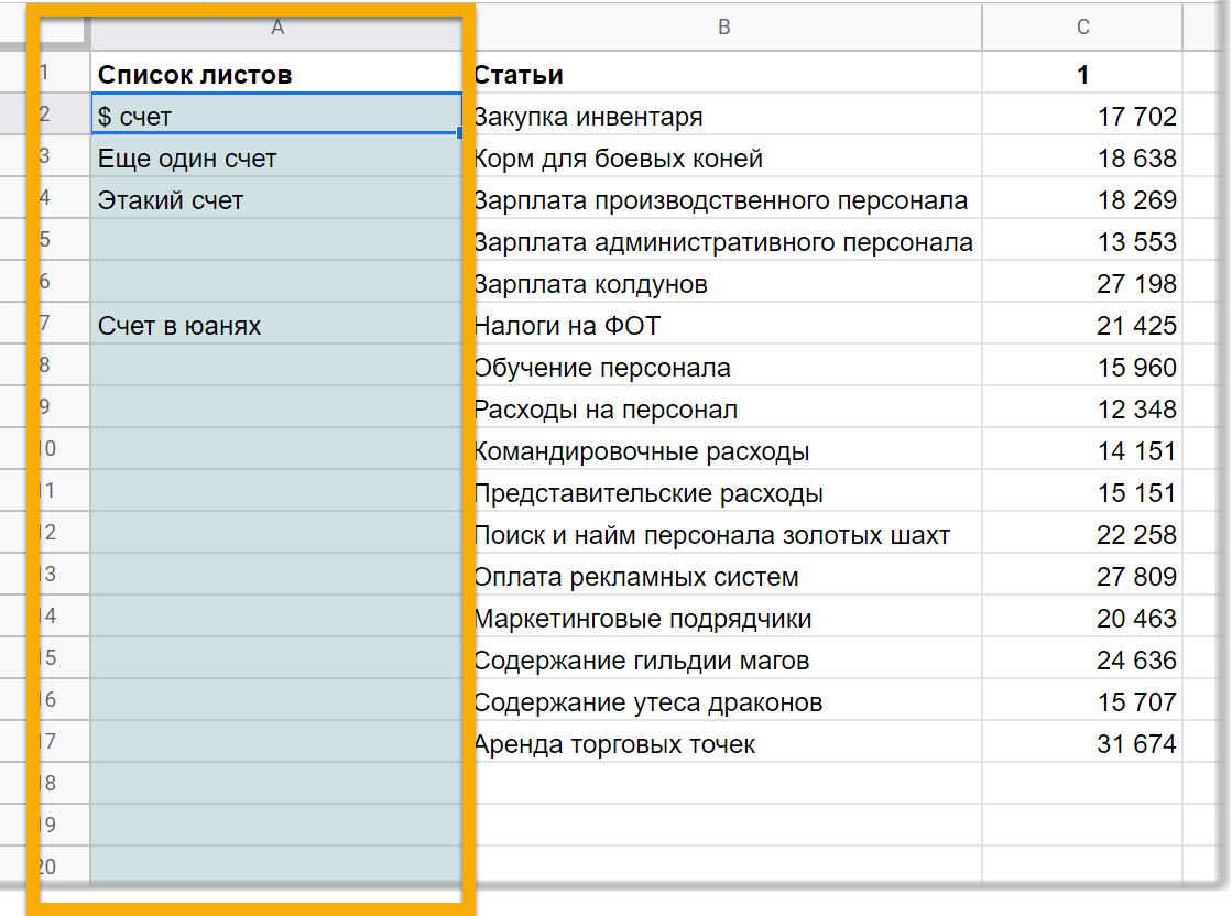 Собираем данные с разных листов в Excel и Google Таблицах (список листов -  динамический) | Магия Excel | Дзен