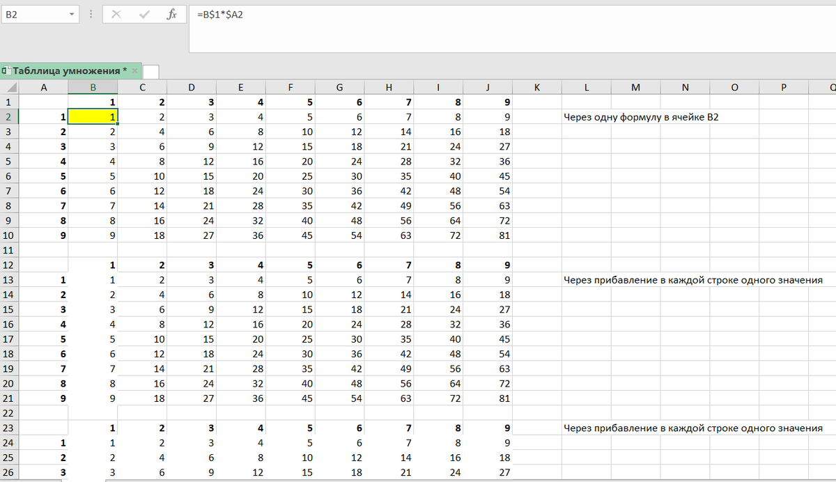 Таблица умножения эксель формулы. Таблица умножения в excel. Таблица умножения в экселе. Педагогика таблица. Как сделать таблицу умножения в excel.