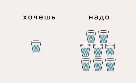 Чем быстрее мчится машина, тем выше расход топлива. То же и с человеком. Чем выше наш темп обмена веществ, тем больше нам нужно энергии, тем больше мы «сжигаем» подкожного жира. Так вот, вода является естественным регулятором скорости метаболизма. 
При первых, еще совсем слабых, признаках жажды обмен веществ замедляется сразу на 2%. Казалось бы, мало, однако вполне хватает, чтобы понизить физическую силу. Правда уже на 10%. А вот пара стаканов воды ускоряет метаболизм на 30%. Вообще-то, вода является для человека главным жизненным элементом. Наш организм состоит из воды и постоянно ее расходует. Из этого следует, что мы должны регулярно пить. Иначе работа организма разладится.

Кстати, наполненный водой желудок понижает аппетит и наоборот: жажда провоцирует голод. Между приемами пищи регулярно выпивайте не менее 2 стаканов воды. Это приведет к снижению потребления калорий на 10-15%.