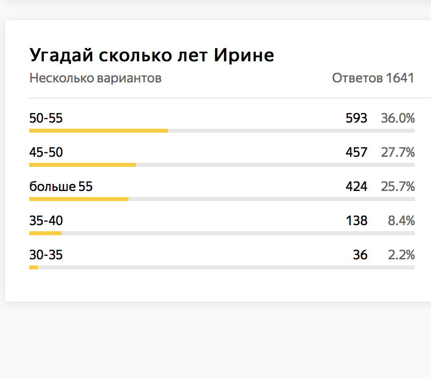 Отгадай сколько. Сколько им лет. Сколько ему лет. Угадай сколько. Тест Угадай сколько лет