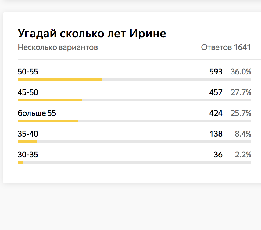 Сколько ему лет. Сколько им лет. Угадай сколько. Сколько мне лет. Угадала или угодала