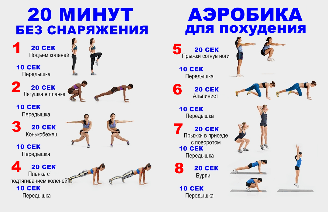 -3