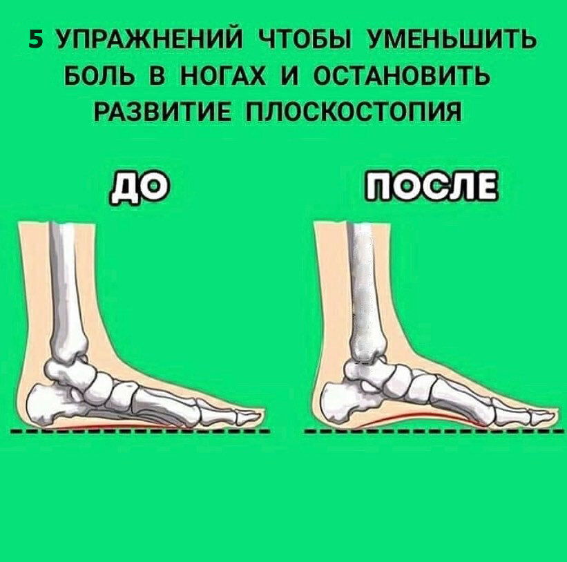 В конце поста эффективные упражнения для укрепления голеностопных мышц